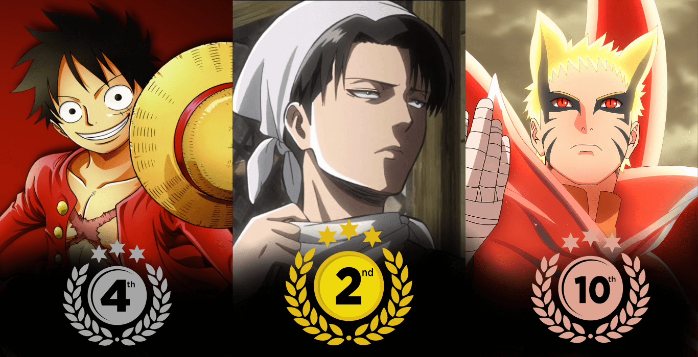 The 7 Most Popular Anime of All Time - Vote John Vitale